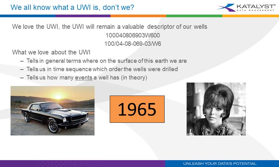 The Canadian Well Identification System (CWIS) – Not Your Daddy’s UWI