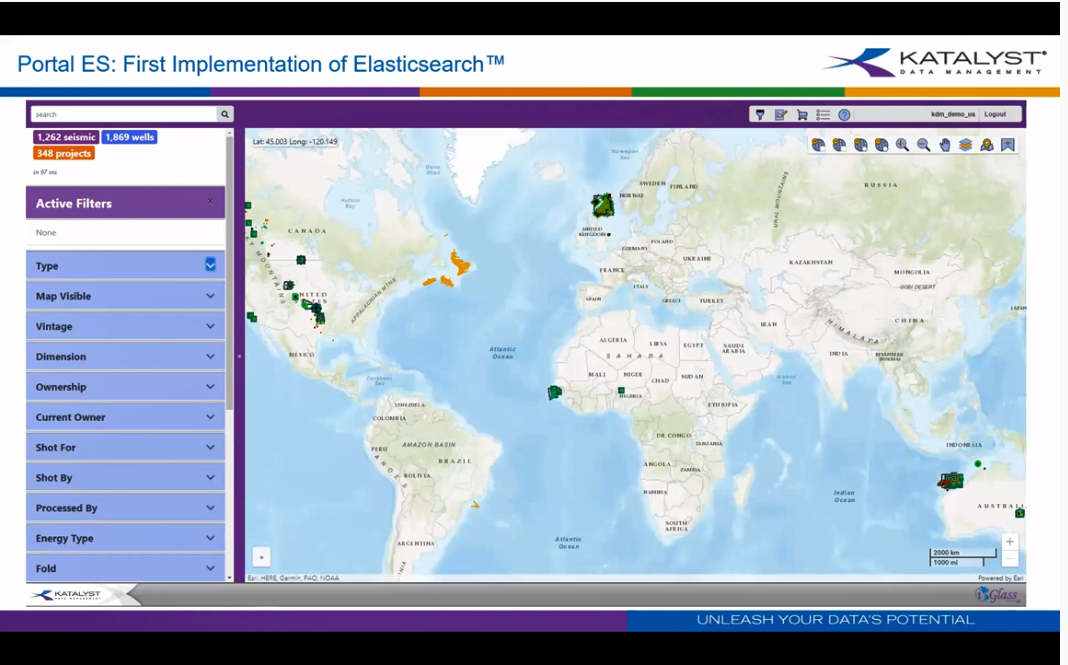 iGlass Portal ES – Industry leading functionality in a multi-cloud environment